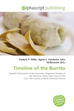 Timeline of the Burrito