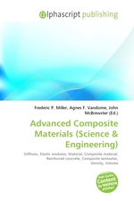 Advanced Composite Materials (Science