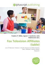 Fox Television Affiliates (table)