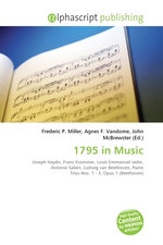 1795 in Music