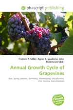 Annual Growth Cycle of Grapevines