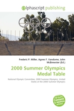 2000 Summer Olympics Medal Table