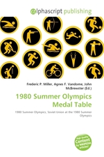 1980 Summer Olympics Medal Table