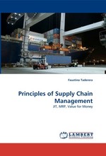 Principles of Supply Chain Management. JIT, MRP, Value for Money