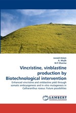 Vincristine, vinblastine production by Biotechnological intervention. Enhanced vincristine and vinblastine yield through somatic embryogenesis and in vitro mutagenesis in Catharanthus roseus: Future possibilities