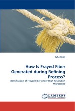 How Is Frayed Fiber Generated during Refining Process?. Identification of Frayed Fiber under High Resolution Microscope