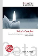 Prices Candles