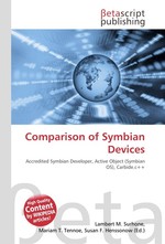 Comparison of Symbian Devices