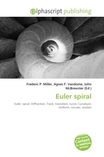Euler spiral