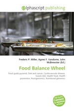 Food Balance Wheel