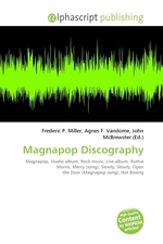 Magnapop Discography