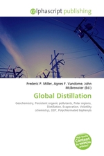 Global Distillation