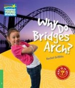 Why Do Bridges Arch? L3 Factbook PB