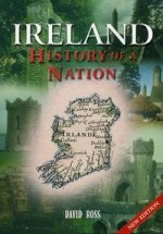 History of Nation: Ireland