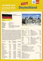 Landeskunde auf einen Blick: Deutschland