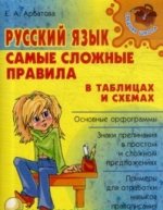 Русский язык. Самые сложные правила в таблицах и схемах