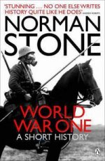 World War One: Short History