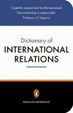 Peng Dict of International Relations (B)