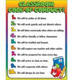 Classroom Code of Conduct chart