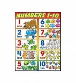Numbers 1-10 chart