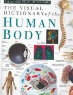 Human Body Visual Dictionary  (HB)