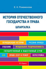 Шпаргалка по истории отечественного государства и права
