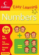 Numbers  (age 3-5)