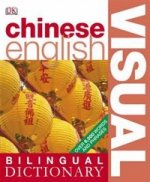 Chinese-English Visual Bilingual Dict (PB)
