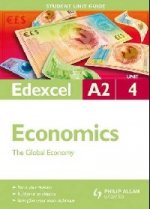 Edexcel A2 Economics: Unit 4: The Global Economy