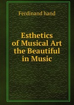 Esthetics of Musical Art the Beautiful in Music