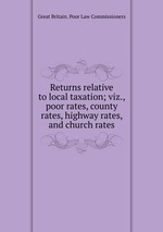 Returns relative to local taxation; viz., poor rates, county rates, highway rates, and church rates
