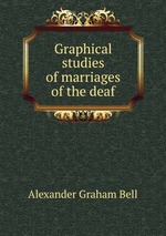 Graphical studies of marriages of the deaf