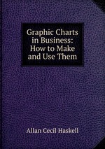 Graphic Charts in Business: How to Make and Use Them