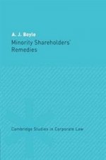 Minority Shareholders Remedies