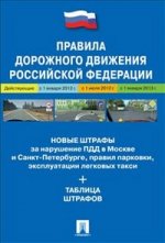 Правила дорожного движения Российской Федерации. Таблица штрафов