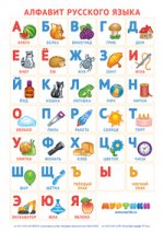 Плакат алфавита русского языка