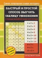 Быстрый и простой способ выучить таблицу умножения с помощью волшебной прозрачно