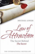 Law of Attraction: Secret Behind The Secret