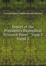 Report of the President`s Biomedical Research Panel : Supp 3. Suppl 3