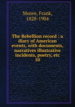 The Rebellion record : a diary of American events, with documents, narratives illustrative incidents, poetry, etc.. 10