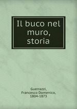 Il buco nel muro, storia