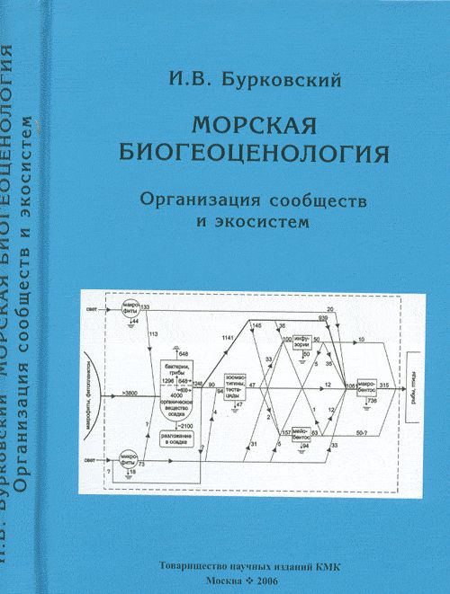 Морская биогеоценология