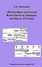 "Философия зоологии" Ж.Б. Ламарка. Взгляд из XXI века