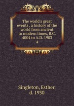 The world`s great events . a history of the world from ancient to modern times, B.C. 4004 to A.D. 1903. 4