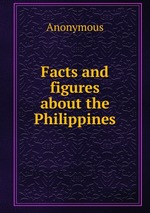 Facts and figures about the Philippines