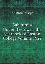 Sub turri = Under the tower: the yearbook of Boston College Volume 1927