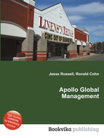 Apollo Global Management