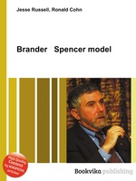 Brander Spencer model