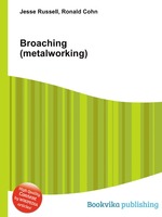 Broaching (metalworking)