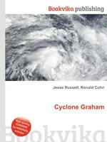 Cyclone Graham